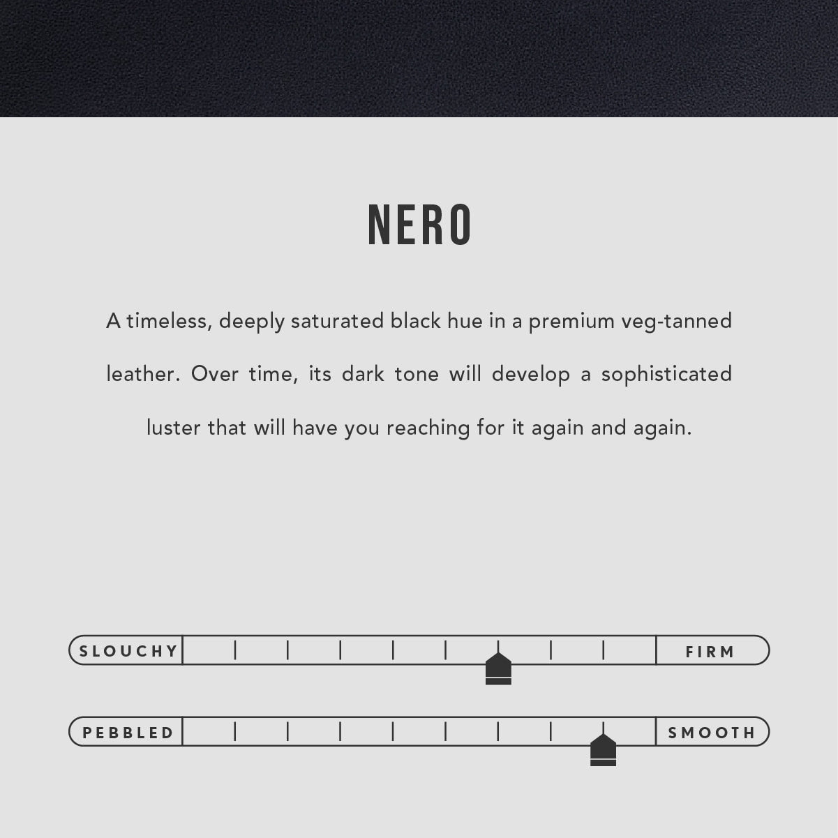 Nero | infographic