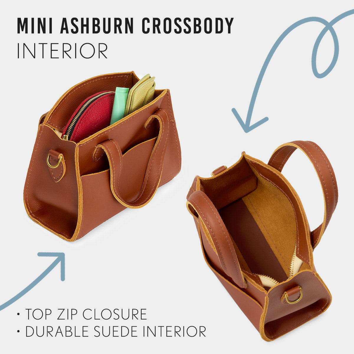 ANY*Mini | infographic