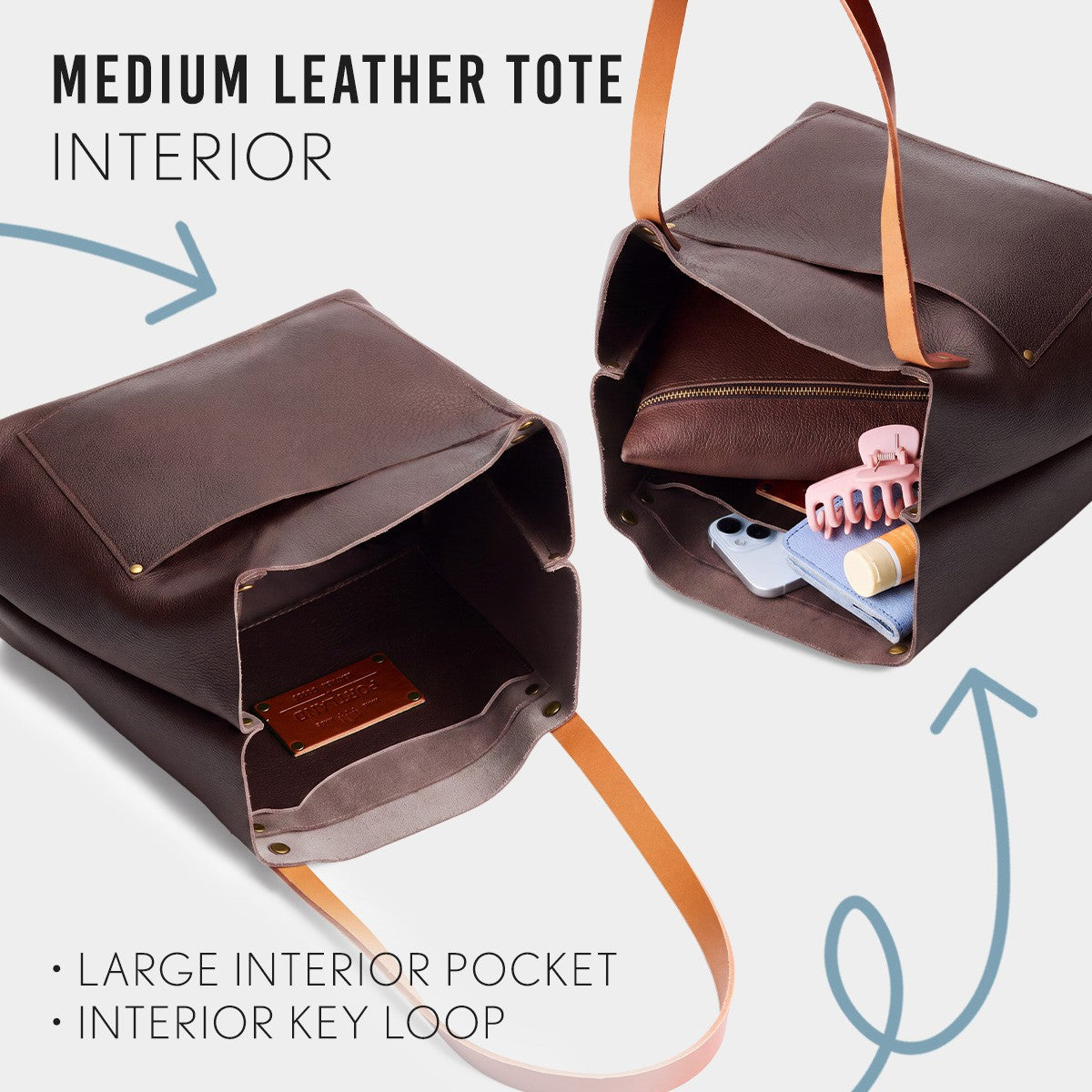 ANY*Classic*Medium | infographic