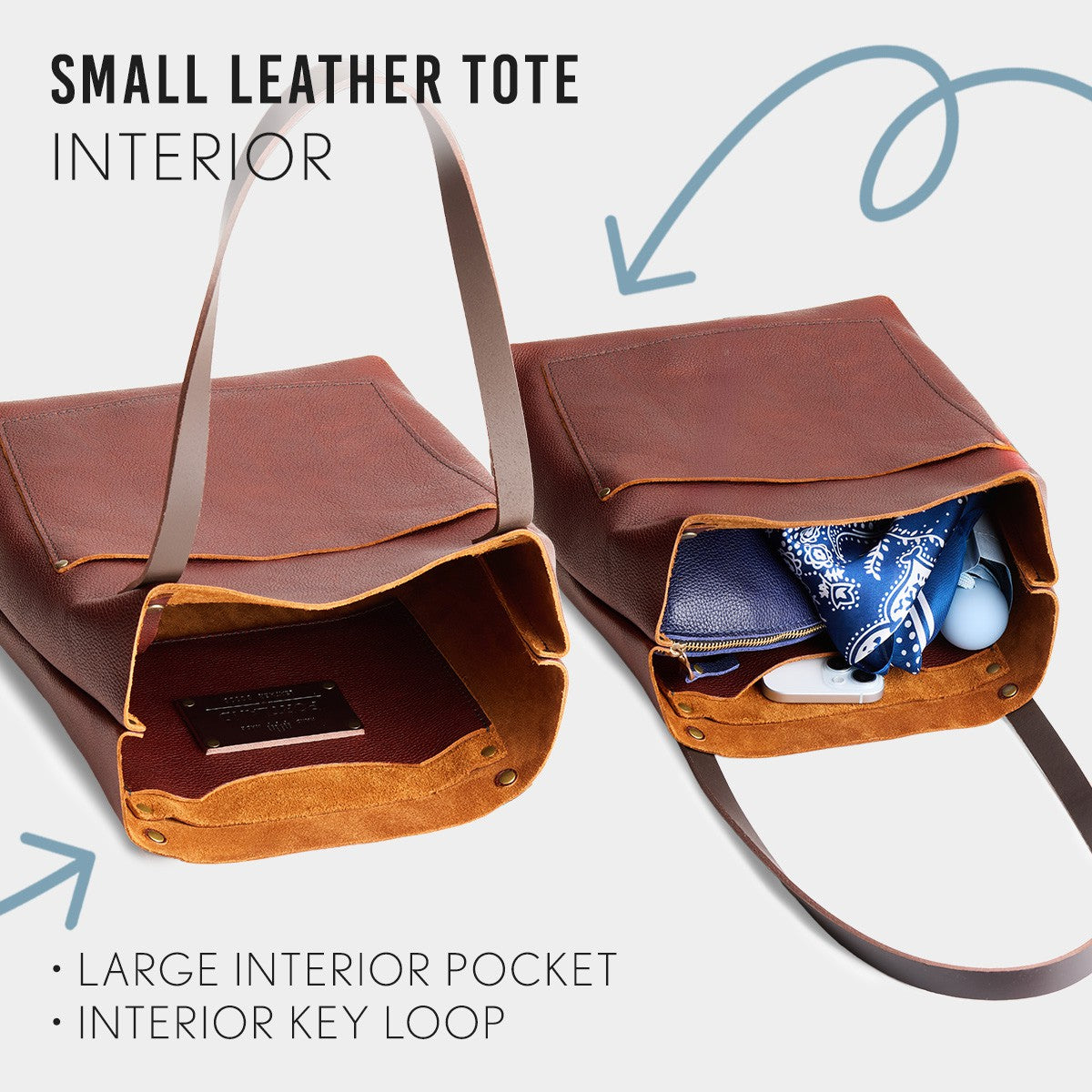 ANY*Classic*Small | infographic