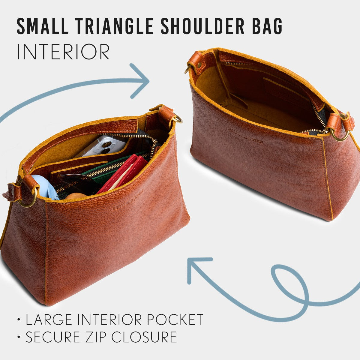 ANY*Small | infographic