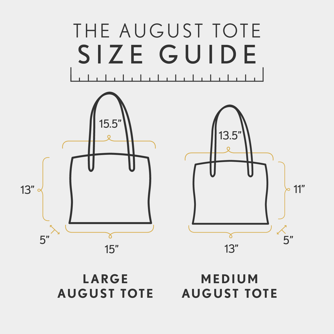 Any | infographic