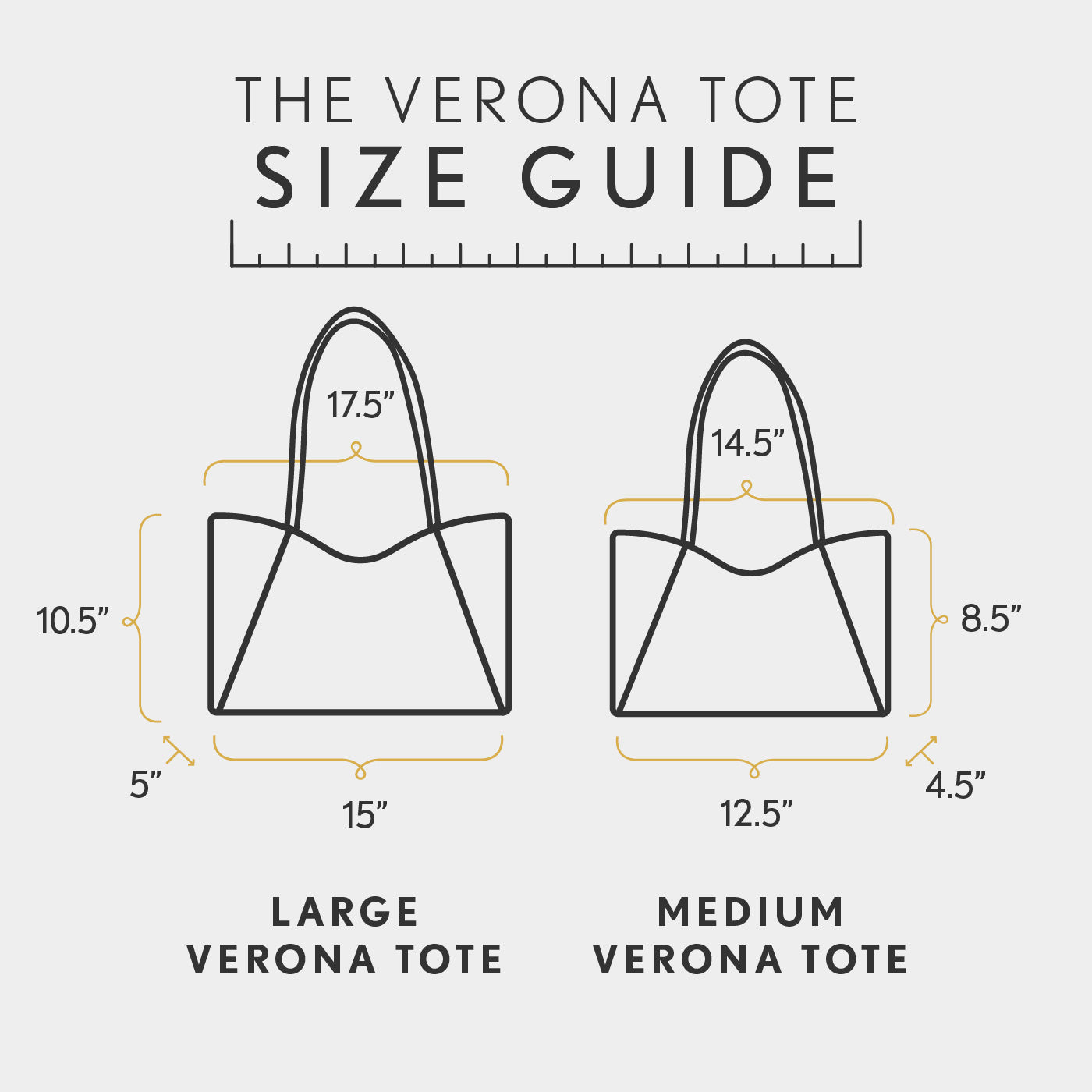 All Variants | infographic